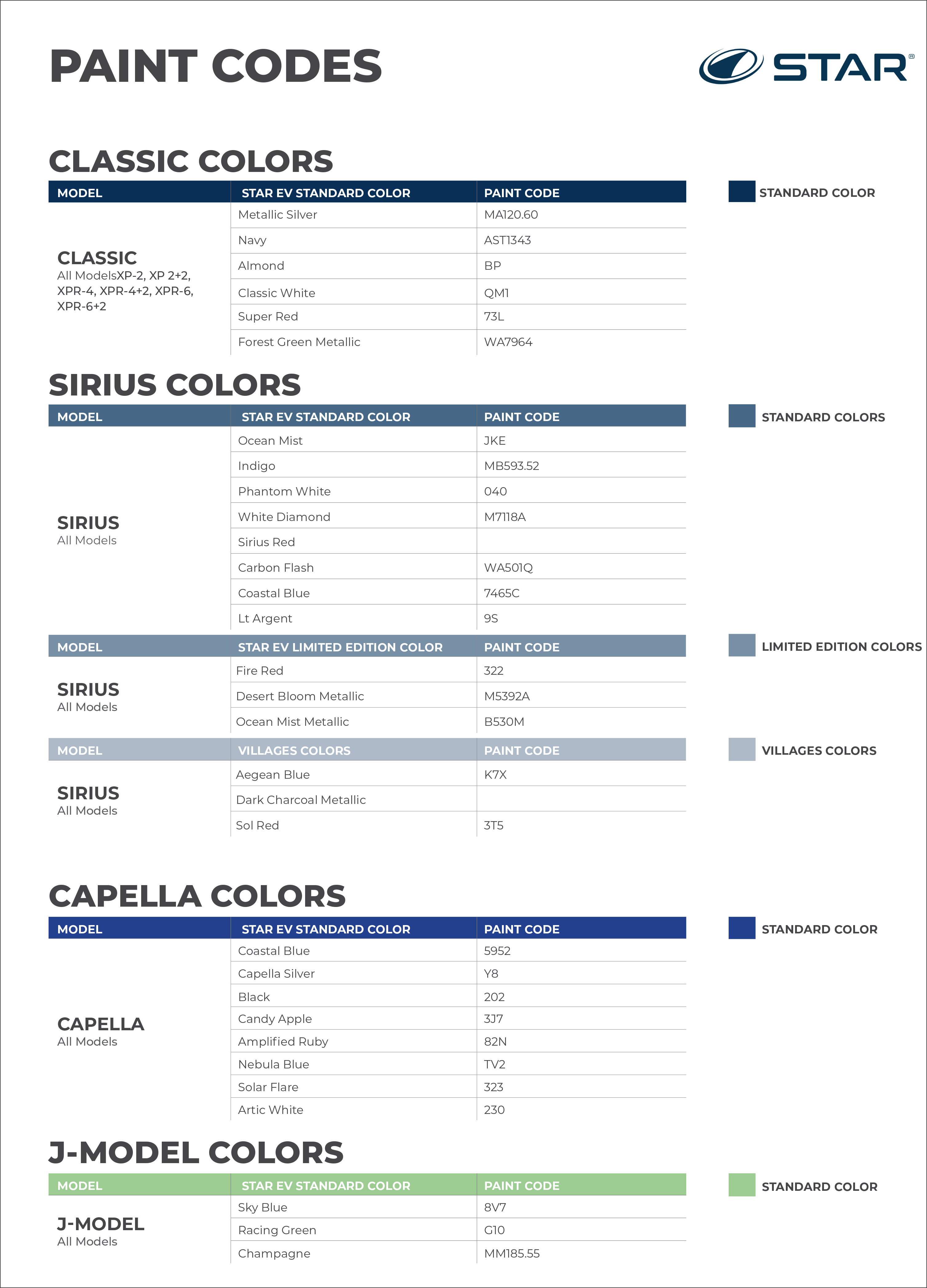 Star Electric Vehicles| Paint Codes